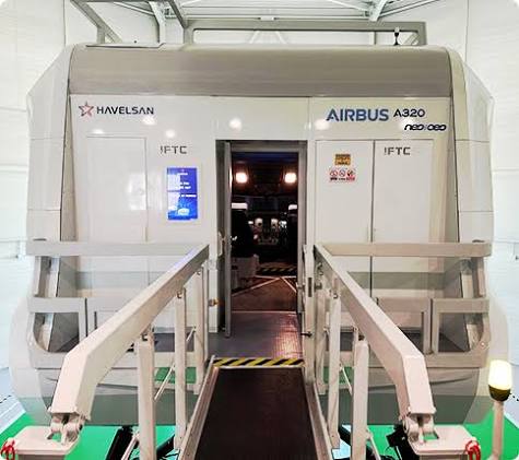 Flight Simulator Antalya Level D Full Flight Motion Experience in Konyaalti