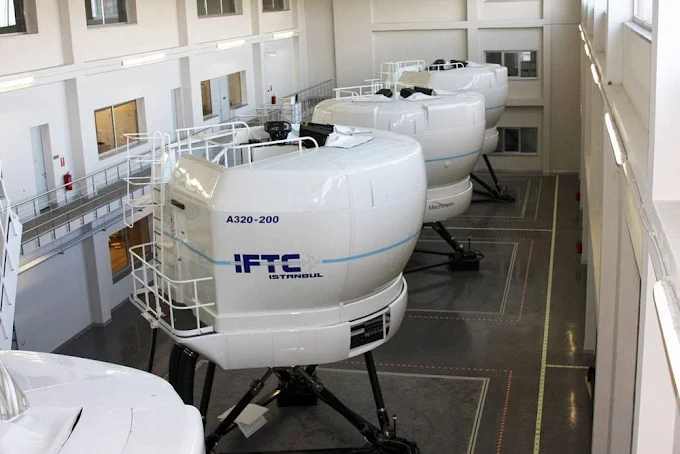 IFTC Flight Simulator Istanbul Level D Full Flight Motion Experience in Yesilkoy